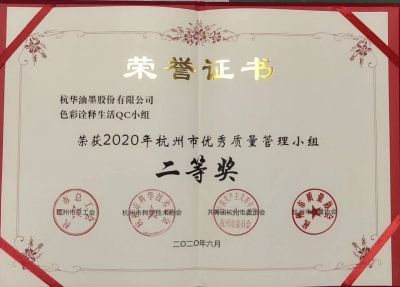 2020年杭州市優秀質量管理小組二等獎